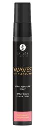 Спрей для усиления слюноотделения Shunga Waves of Pleasure Watermelon