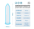 Цветные ароматизированные презервативы Love Match - Arromatizato, strawberry (по 1 шт)