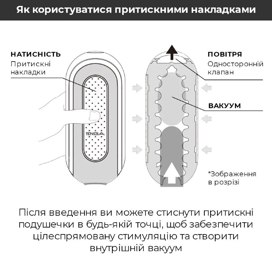 Мастурбатор Tenga Flip Zero GRAVITY White, изменяемая интенсивность стимуляции, раскладной