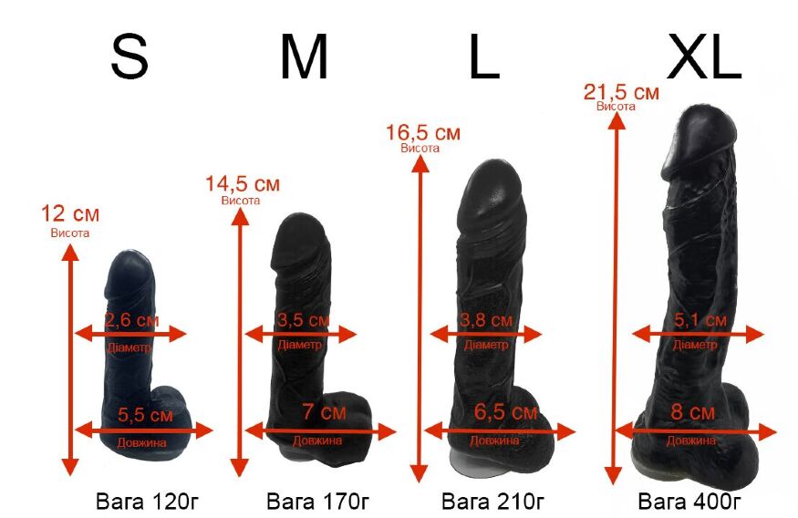 Мыло в форме пениса Чистий Кайф Blue size S, крафтовое мыло-член, натуральное