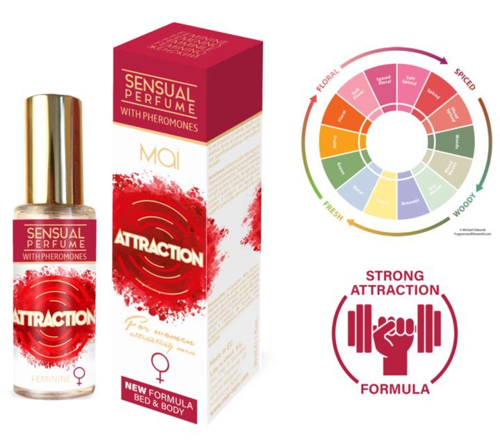Жіночі парфуми - MAI Attraction Feminine Perfume With Pheromones, 30 мл
