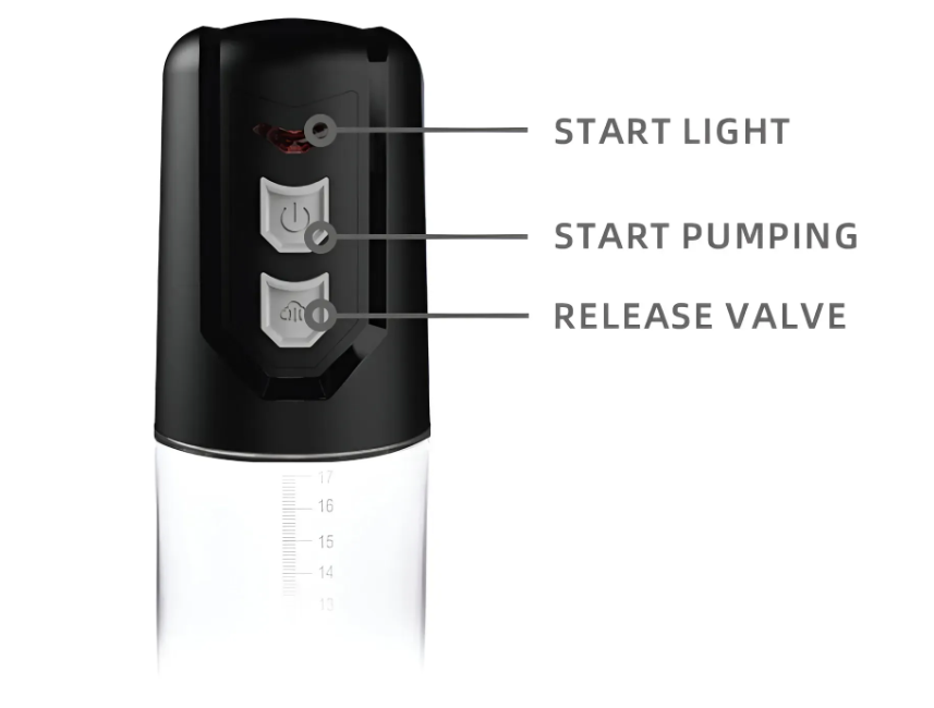 Автоматическая вакуумная помпа с зарядкой от USB CANWIN Penis Pump - P402AU