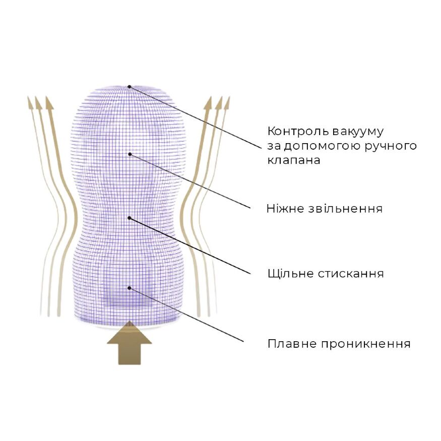 Мастурбатор Tenga Premium Air Flow Cup (24 воздушные камеры внутри)
