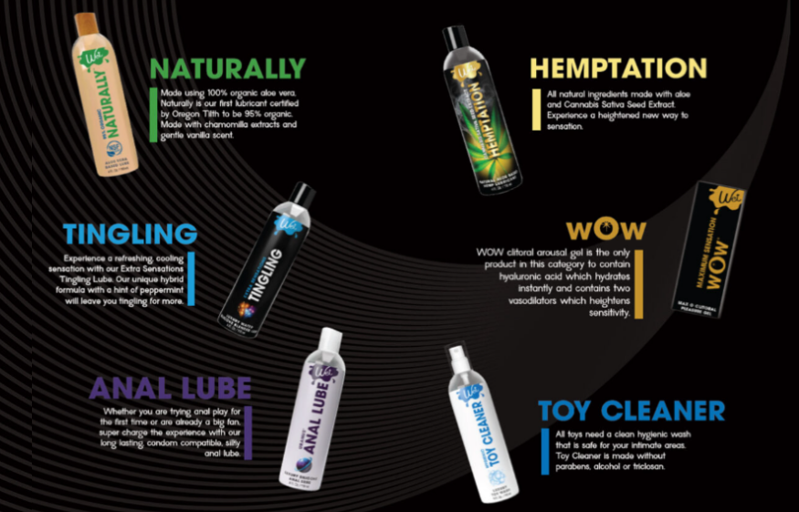 Лубрикант з екстрактом каннабісу Wet Hemptation Natural Hemp, 236 мл