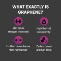 Презервативы ONE Flex Graphene, 10 шт, супертонкие, очень прочные, подарочная упаковка-тубус