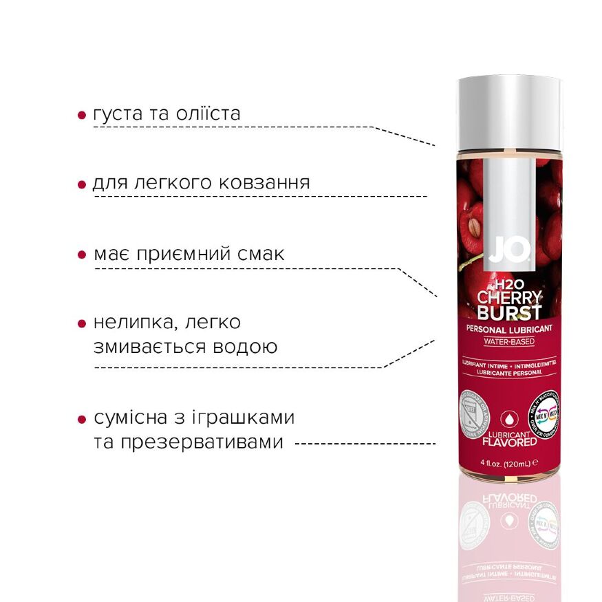 Смазка на водной основе System JO H2O - Cherry Burst (120 мл) без сахара, растительный глицерин