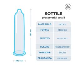 Ультратонкі презервативи Love Match - Sottile (по 1 шт)