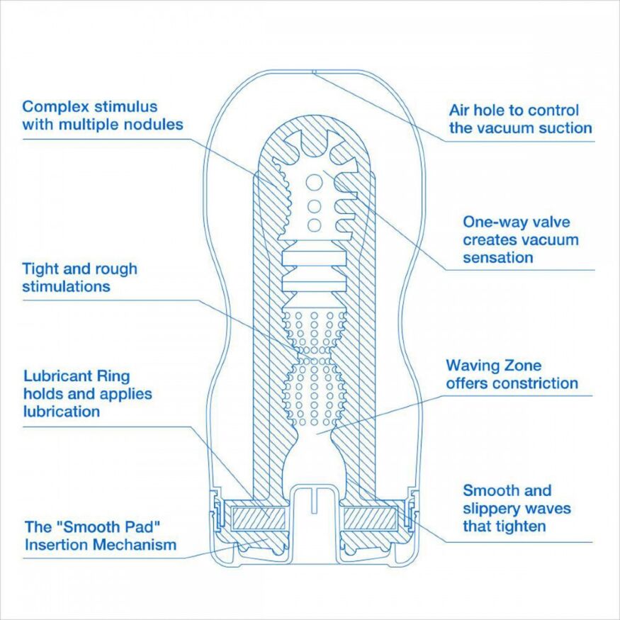 Мастурбатор Tenga ORIGINAL VACUUM CUP COOL