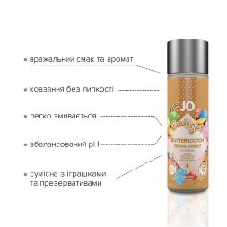 Лубрикант на водной основе JO H2O - Candy Shop - Butterscotch (60 мл) без сахара и парабенов