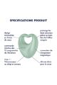 Гибридный вибратор (эрекционное кольцо, вибратор на палец) в форме Сердца Satisfyer Perfect Pair 3