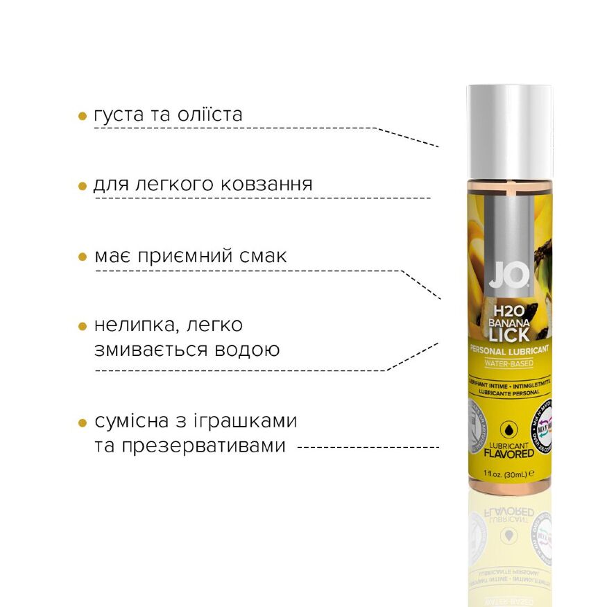 Смазка на водной основе System JO H2O - Banana Lick (30 мл) без сахара, растительный глицерин