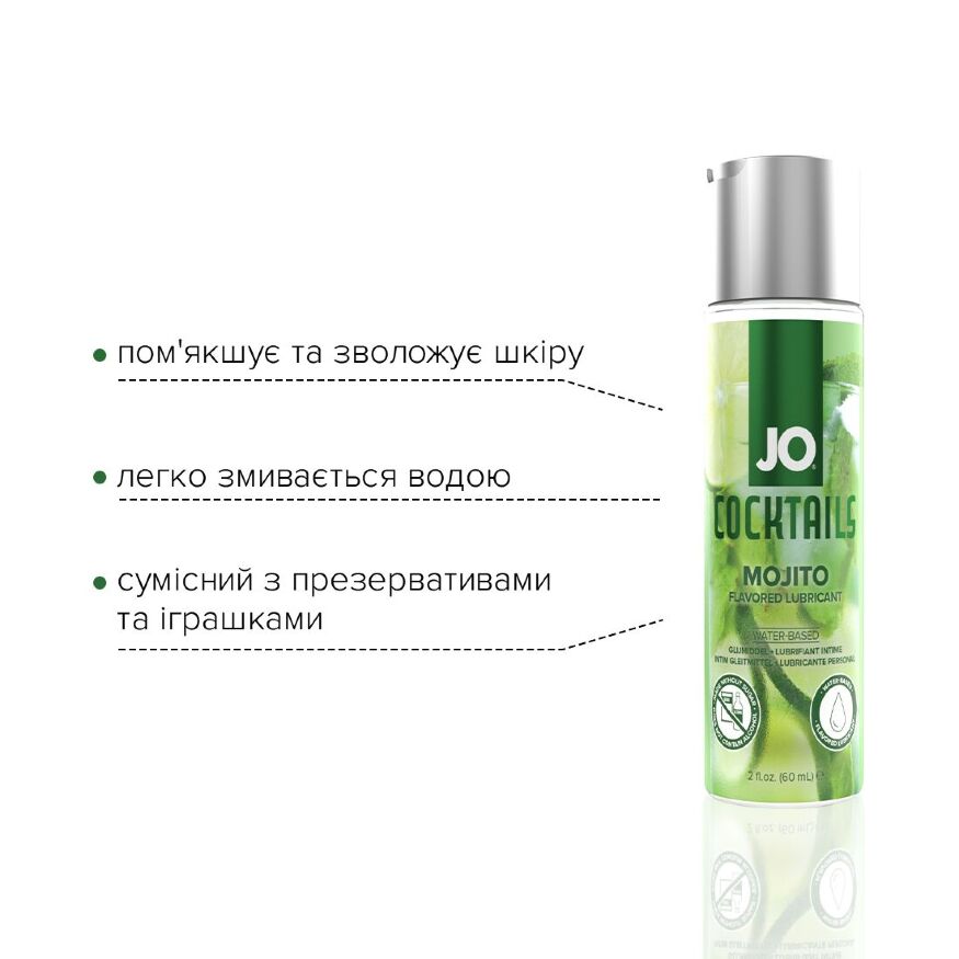 Лубрикант на водной основе System JO Cocktails - Mojito (60 мл)