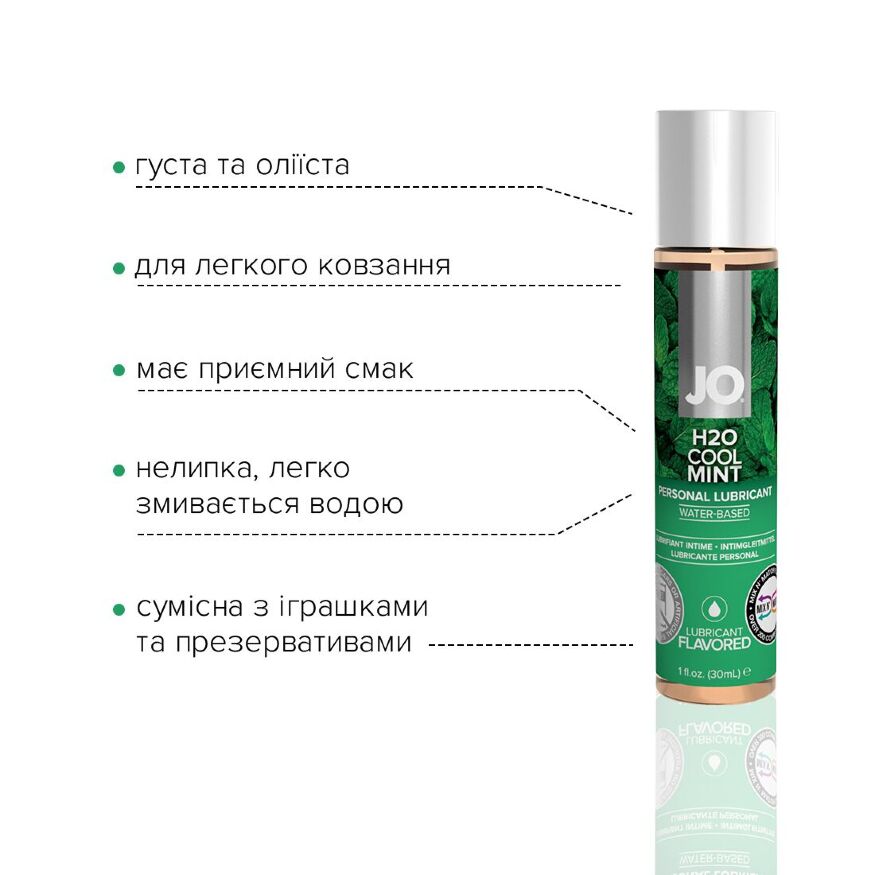 Смазка на водной основе System JO H2O - Cool Mint (30 мл) без сахара, растительный глицерин