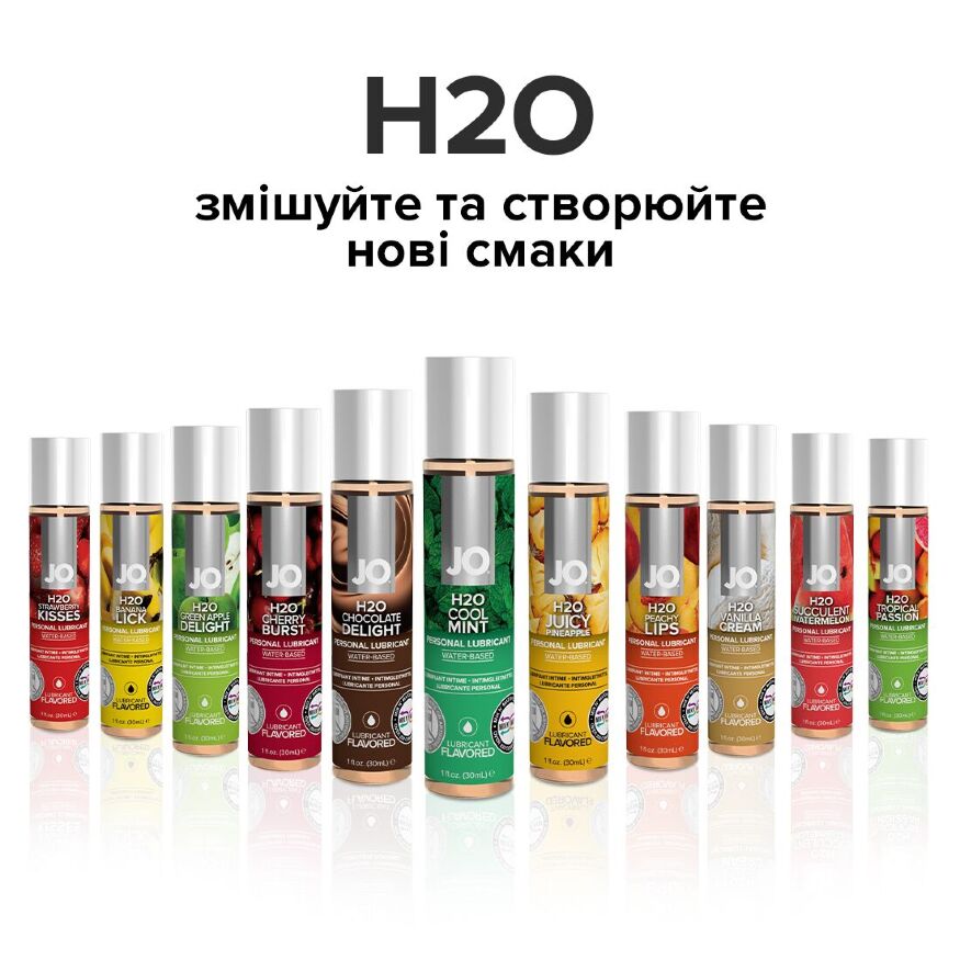 Смазка на водной основе System JO H2O - Cool Mint (30 мл) без сахара, растительный глицерин