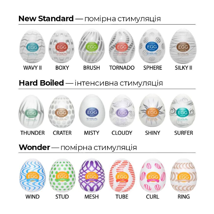 Мастурбатор яйцо Tenga Egg Stud