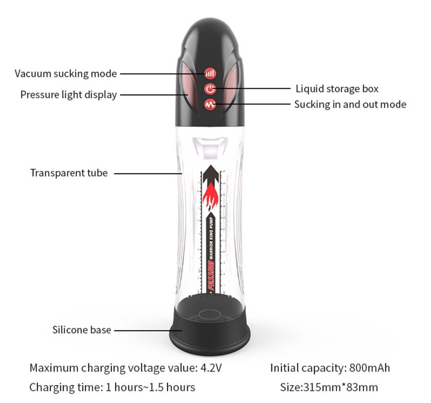 УЦЕНКА - Водонепроницаемая, автоматическая вакуумная помпа с зарядкой от USB CANWIN Water Bath, P416AU