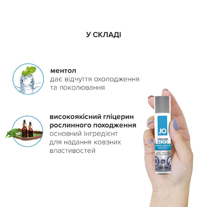 Охлаждающая смазка на водной основе System JO H2O COOLING (60 мл) с ментолом, растительный глицерин