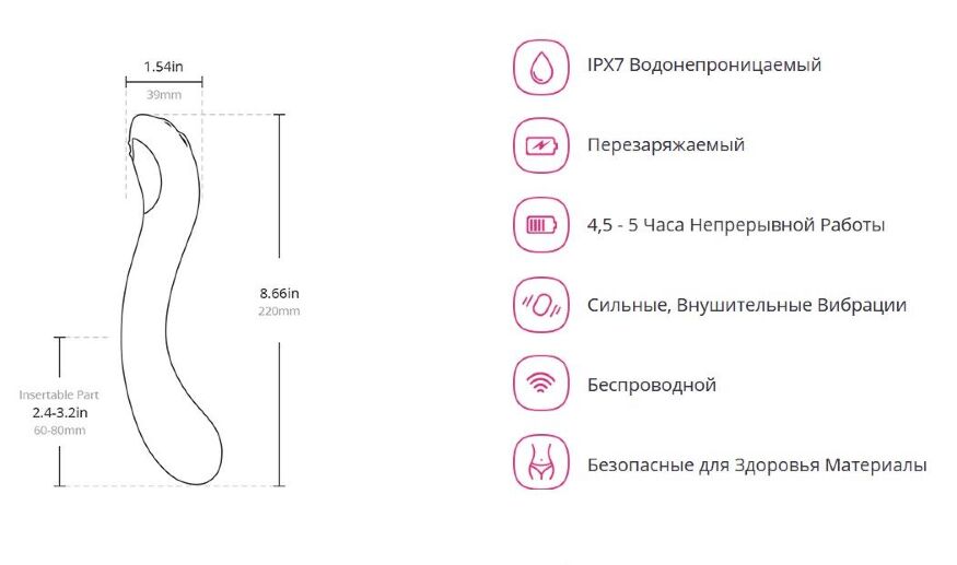 Осцилирующий смарт вибратор для точки G Lovense Osci 2