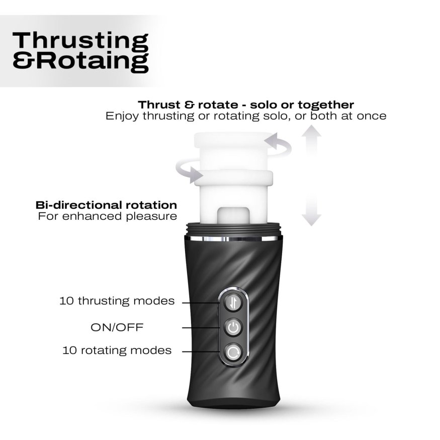 Автоматичний мастурбатор вагіна із обертанням Dorcel THRUST BLOW PRO