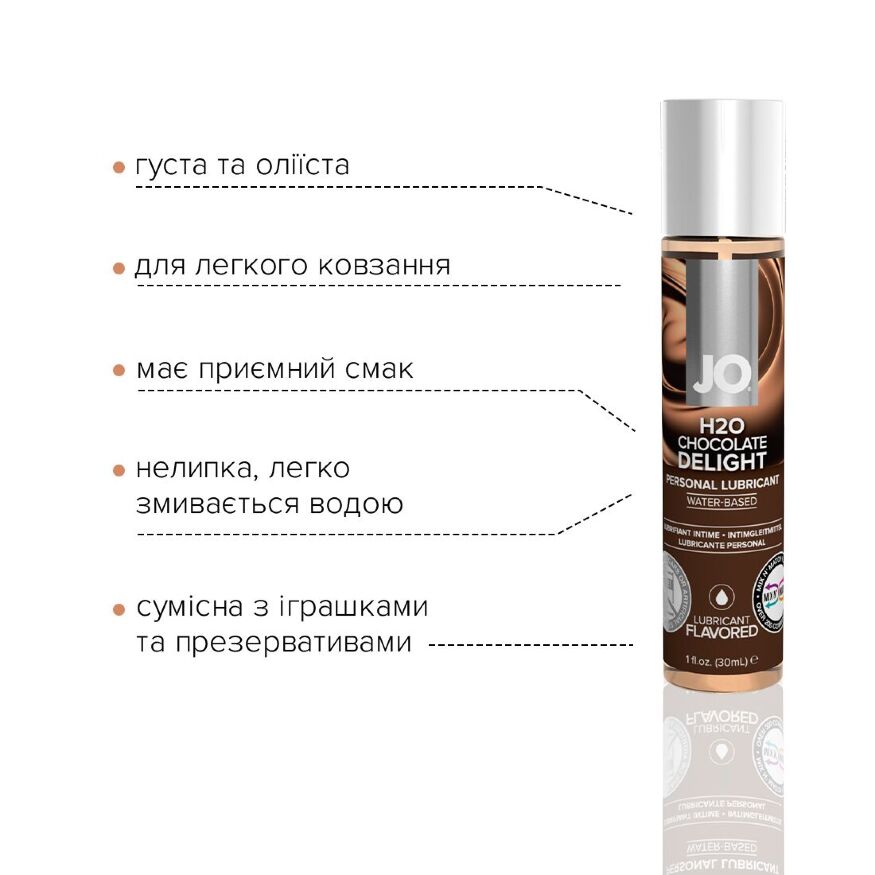Смазка на водной основе System JO H2O - Chocolate Delight (30 мл) без сахара, растительный глицерин