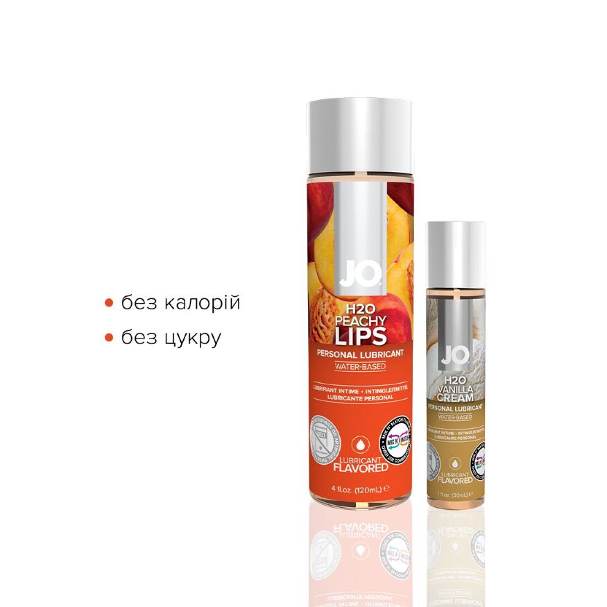 Розпродаж!!! Комплект System JO GWP  -  Peachy Lips 120 мл &amp; H2O Vanilla 30 мл (термін до 01.03.2025)