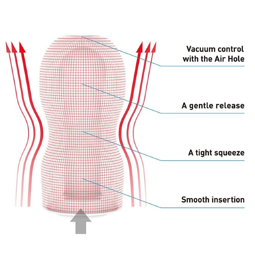 Мастурбатор Tenga - Original Vacuum Cup Gentle