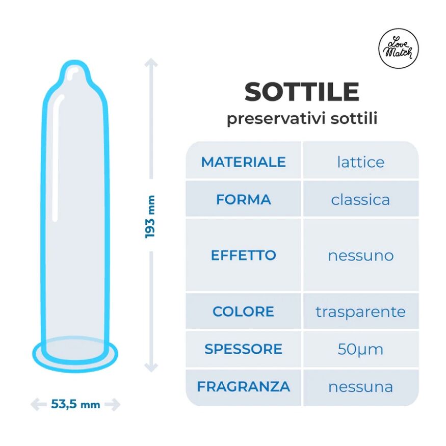 Ультратонкие презервативы Love Match - Sottile, №1