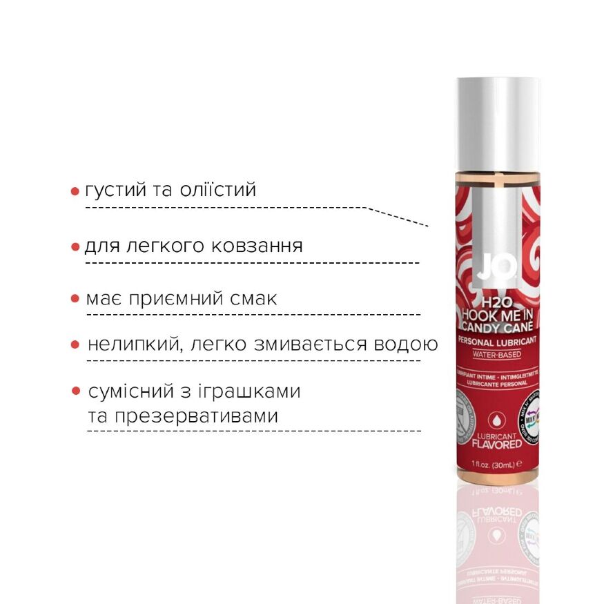 Лубрикант на водной основе  System JO Candy Cane (30 мл)