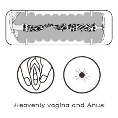 Мастурбатор вагіна та попка - Virgin-Skin Blowout Stroker Vagina and Anus