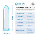 Презервативи ароматизовані - Aromatizzato (Flavoured), 144 шт.