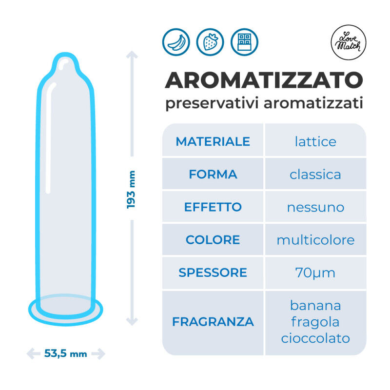 Презервативи - Aromatizzato (Flavoured), 6 шт.