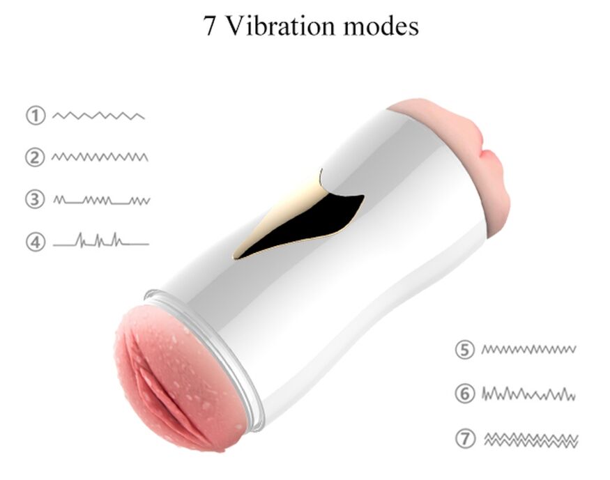 Мастурбатор с двумя входами на присоске Boss Series: Vibrating Masturbation Cup White, BS6300055