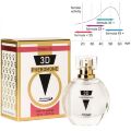 Духи с феромонами женские 3D Pheromone formula