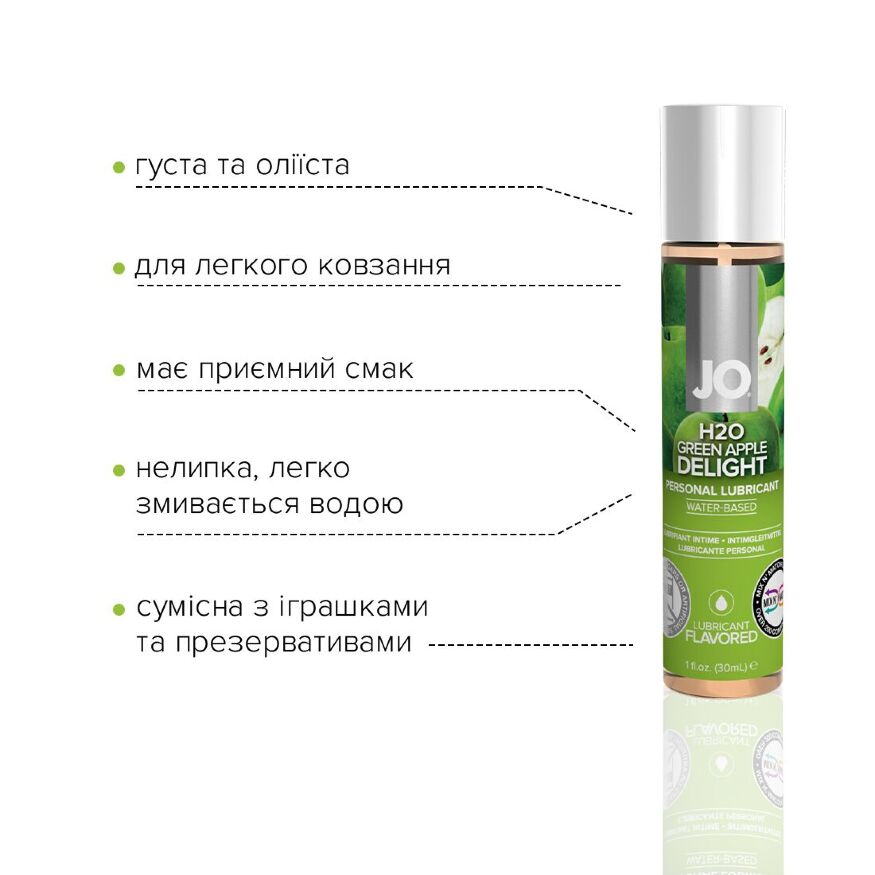 Смазка на водной основе System JO H2O - Green Apple (30 мл) без сахара, растительный глицерин