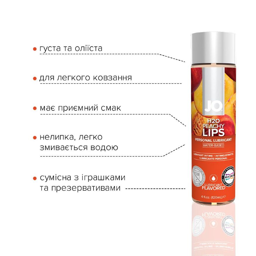 Смазка на водной основе System JO H2O - Peachy Lips (120 мл) без сахара, растительный глицерин