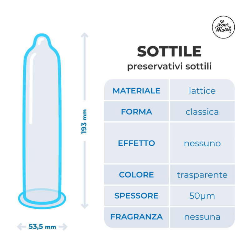 Презервативи - Sottile (Thin), 144 шт.