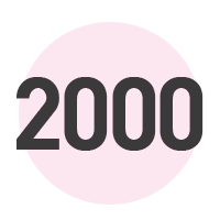 До 2000 грн